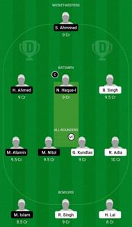 Dream11 Team for Lonigo vs Venezia - ECS T10 Venice 2021.